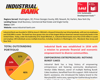 Industrial Bank